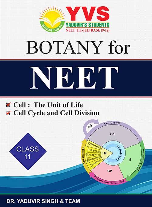 NEET Coaching for Class 12